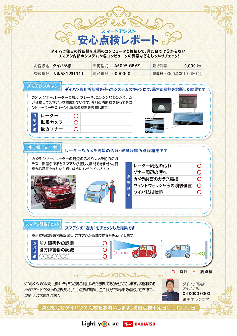 診断レポート